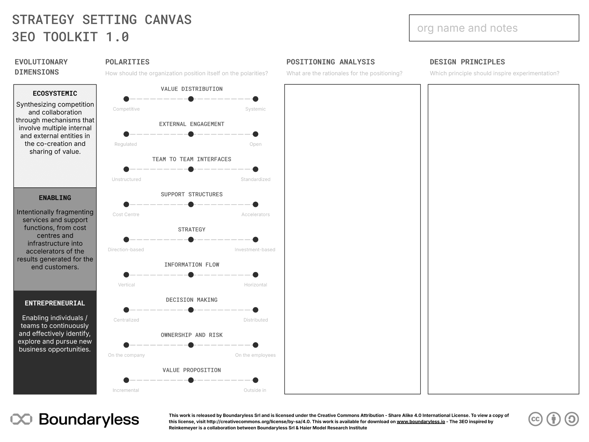 Illustration from the original guide