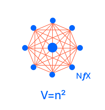 Illustration from the original guide
