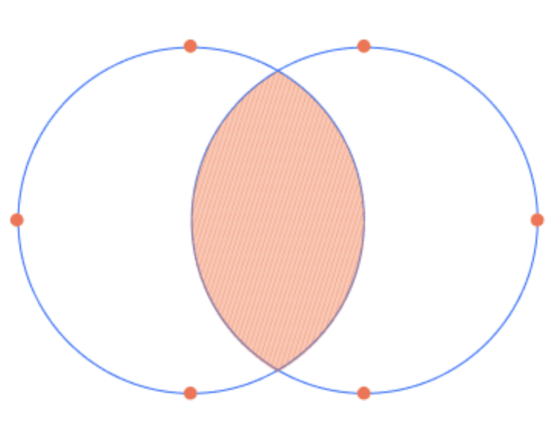 Illustration from the original guide