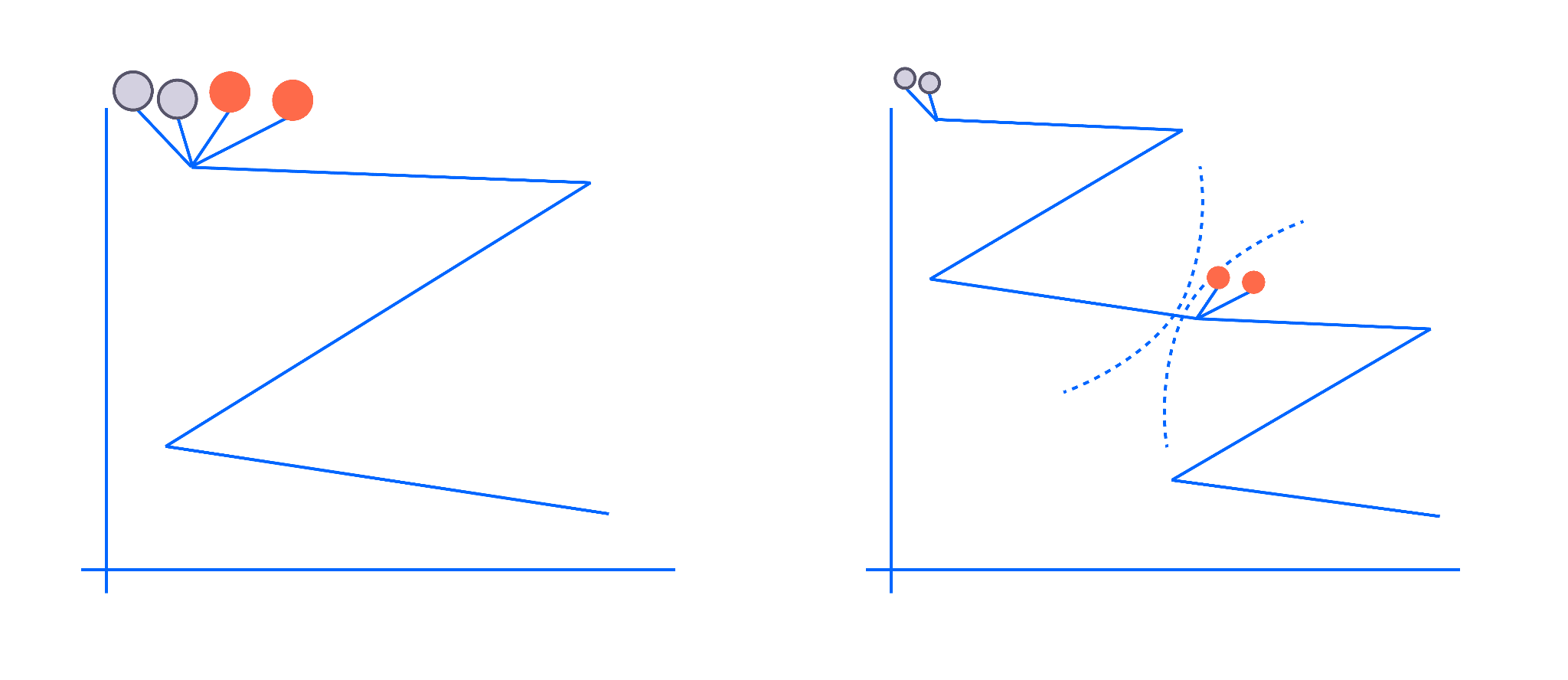 Illustration from the original guide