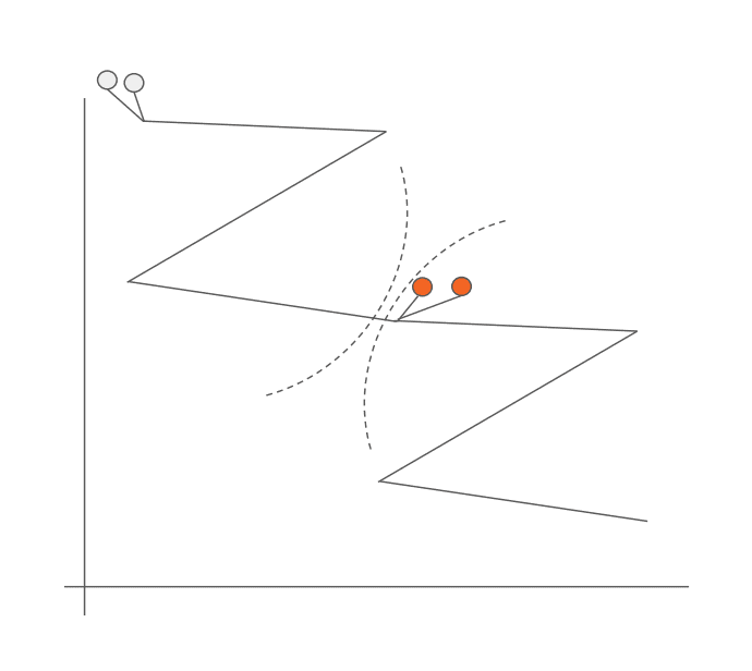 Illustration from the original guide